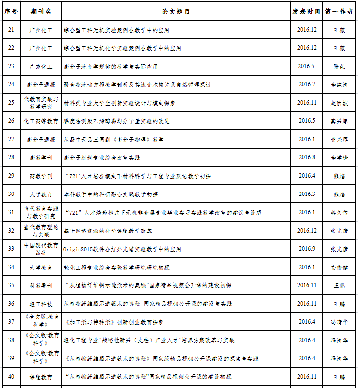 体育投注
