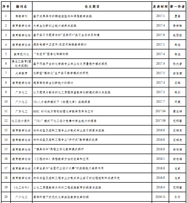 体育投注