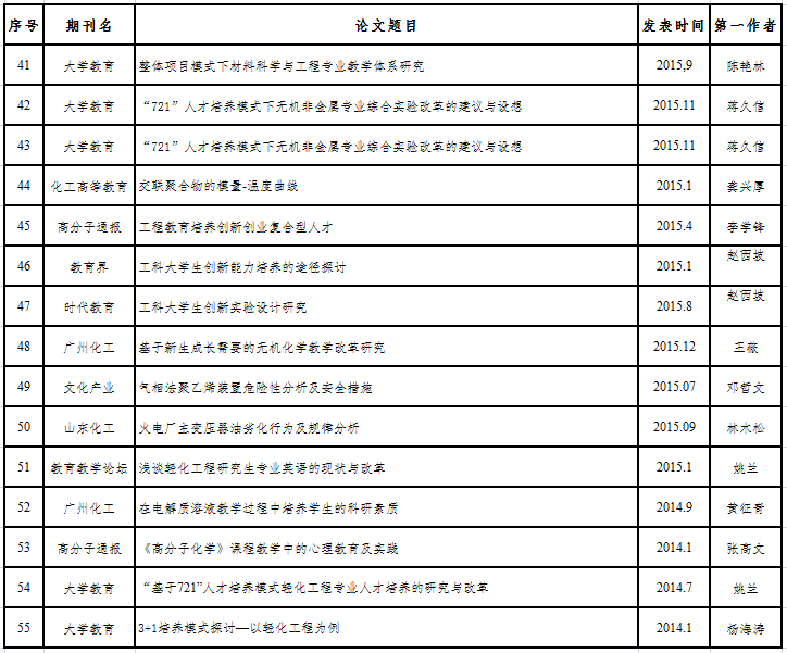 体育投注